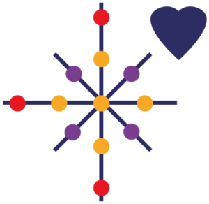 Référentiel-de-Naissance-®-art-therapie-grenoble-july-toujan